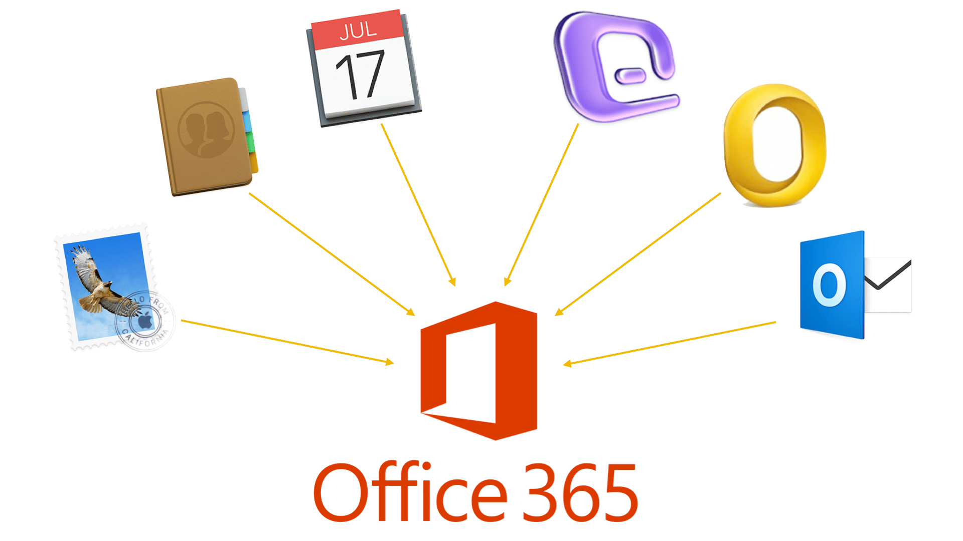 Migration Office 365